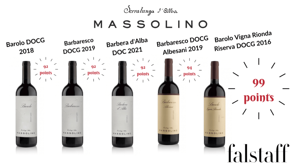 Falstaff Wein Guide 2023: Massolino