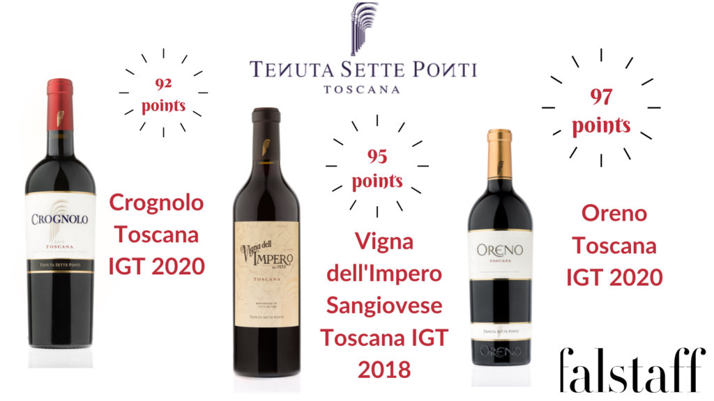 Falstaff Wein Guide 2023: Tenuta Sette Ponti